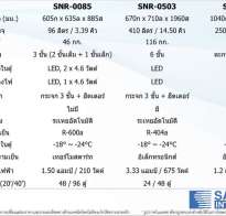 ตู้แช่แข็ง 1 ประตู / 1 Door / รุ่น SNR-0503